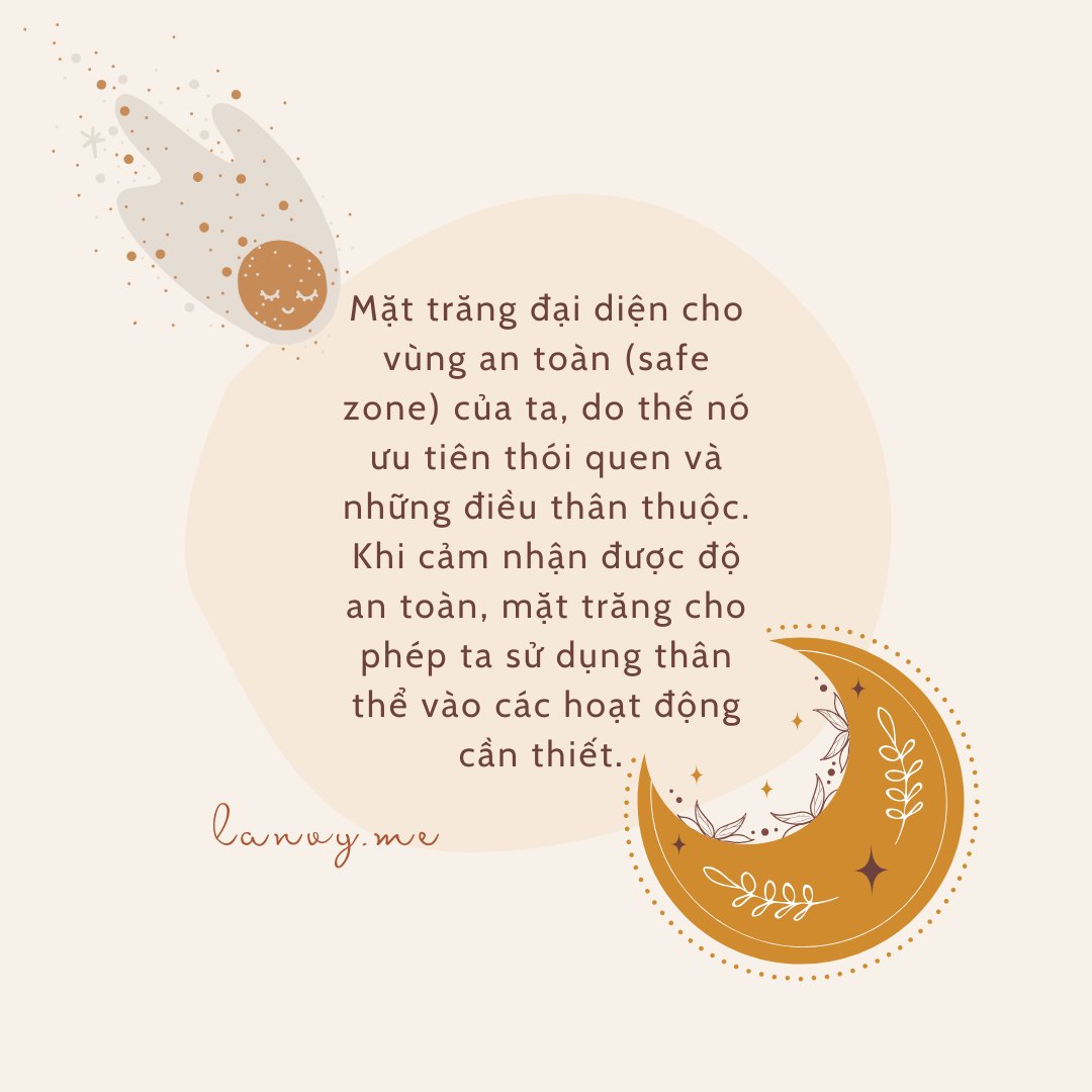 Mặt Trăng – Vùng an toàn